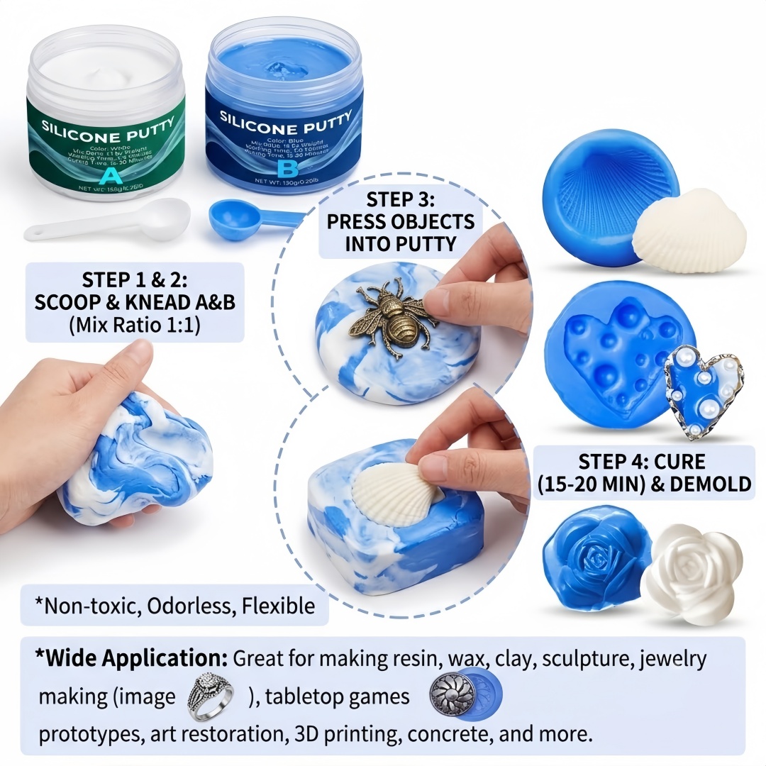 อุปกรณ์ทำแม่พิมพ์ซิลิโคน ใช้งา - Soap Making Supplies บทวิจารณ์และราคา